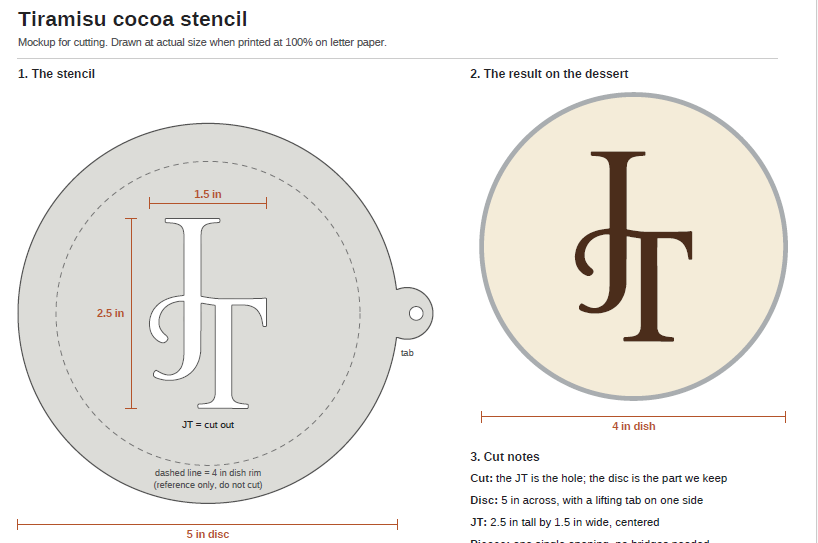 Custom Mylar Stencil – Reusable Food & Craft Stencil